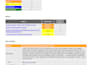 fix your hacked wordpress site, remove malware, and harden security